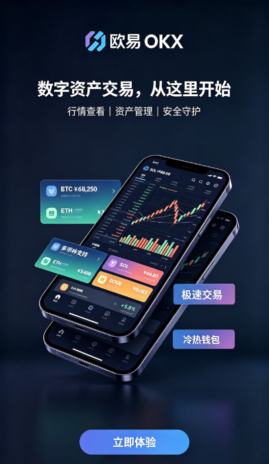 下载欧交易所官方安全说明